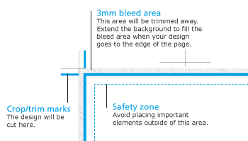 Indesign Table Tent Template from mojoprint.jp